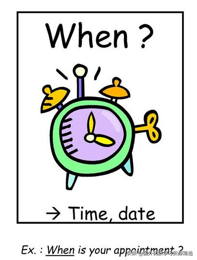 疑问代词what和where的区别,怎样区别疑问词how和what