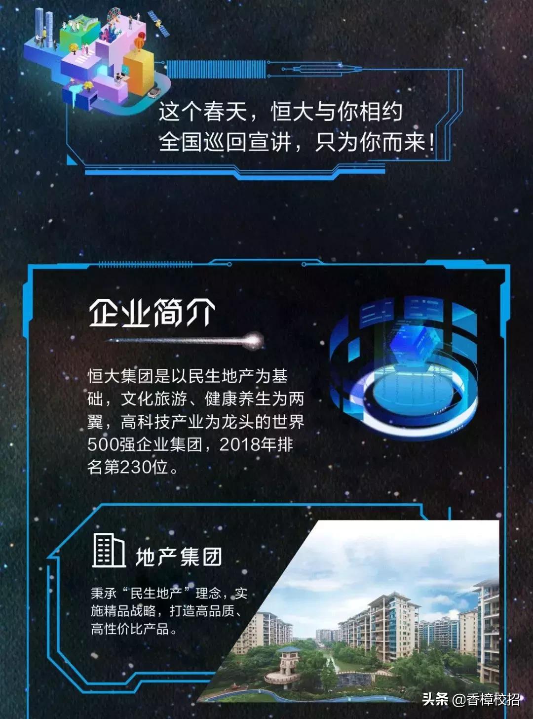 恒大地产社会招聘流程,恒大集团校园招聘是啥