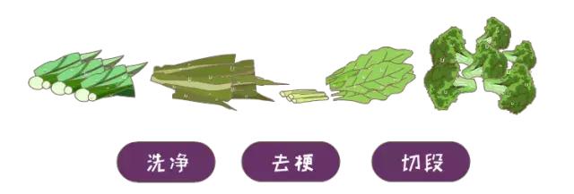 一起学做美味菜,一起学做河南菜