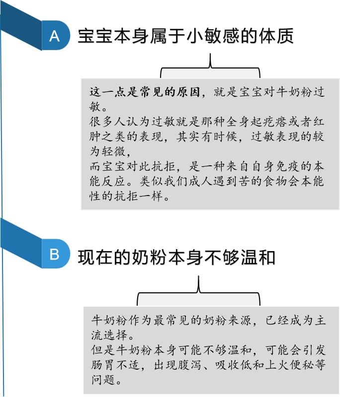 宝宝拒绝奶阵,宝宝拒绝断奶宝妈妈怎么办