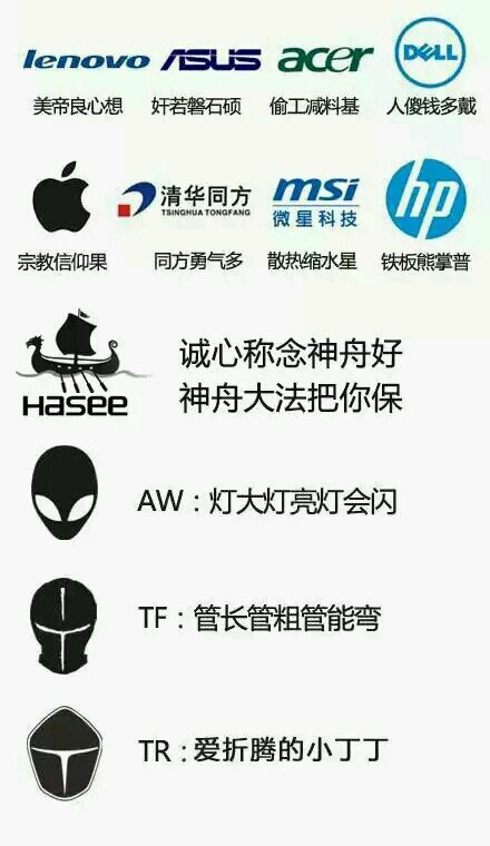 人傻钱多买戴尔笔记本,人傻钱多买戴尔顺口溜