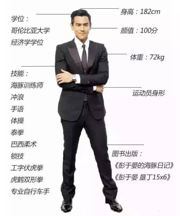 彭于晏荷尔蒙爆棚的运动,这个夏天一起运动起来