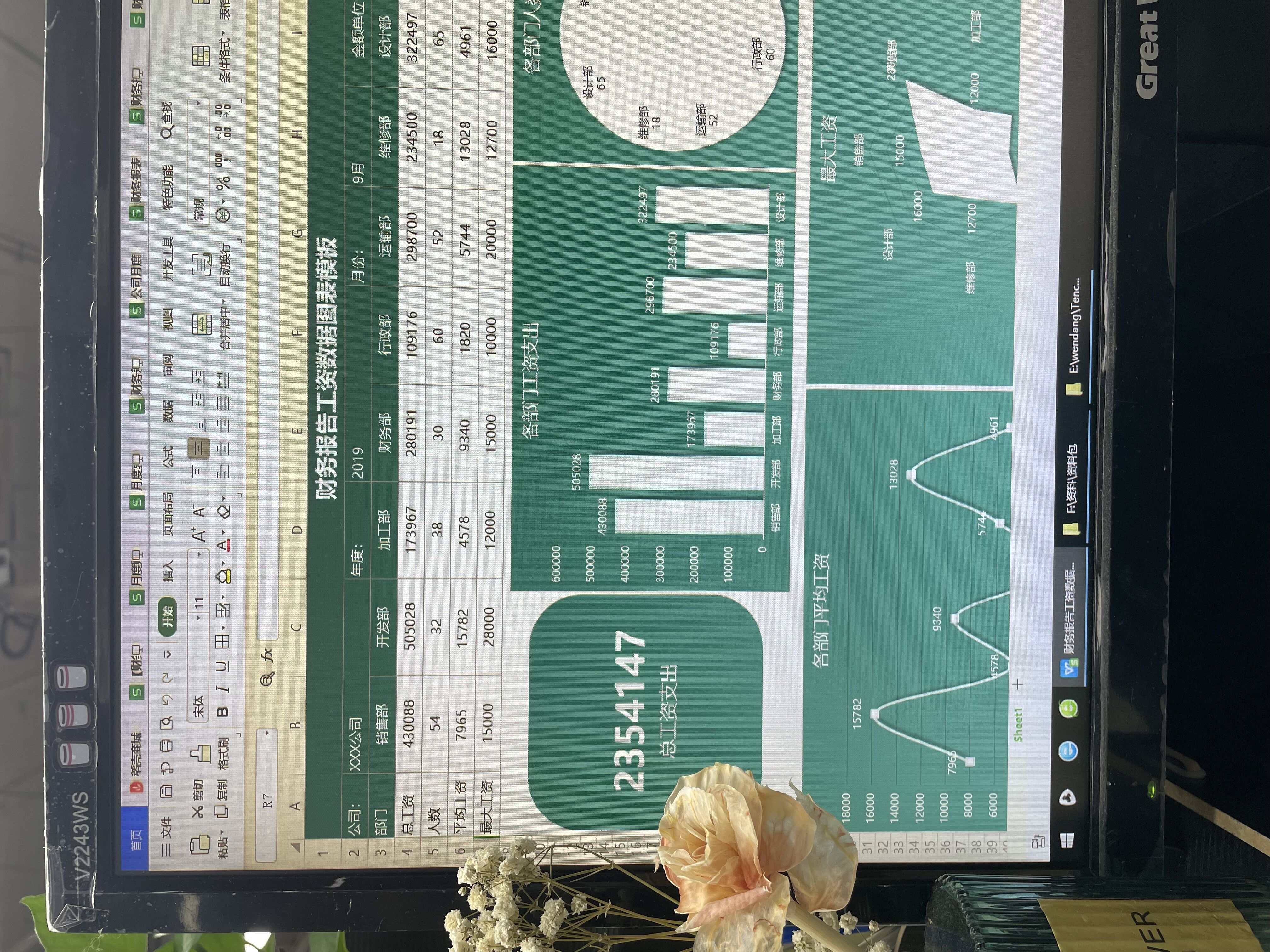 怎样做一张老板看得懂的财务报表,财务日常怎么做流水账