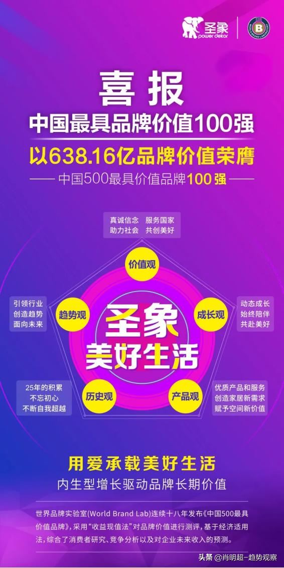 肖明超个人资料,肖明超完整视频