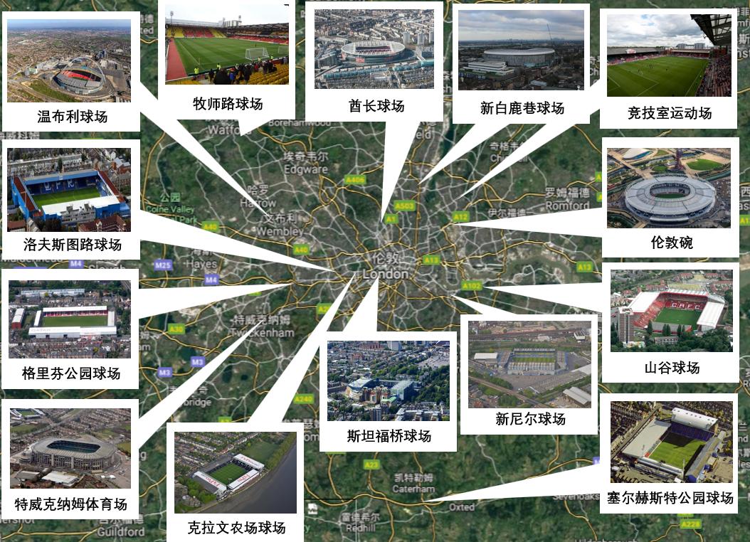伦敦的著名足球场,用谷歌地图看地方
