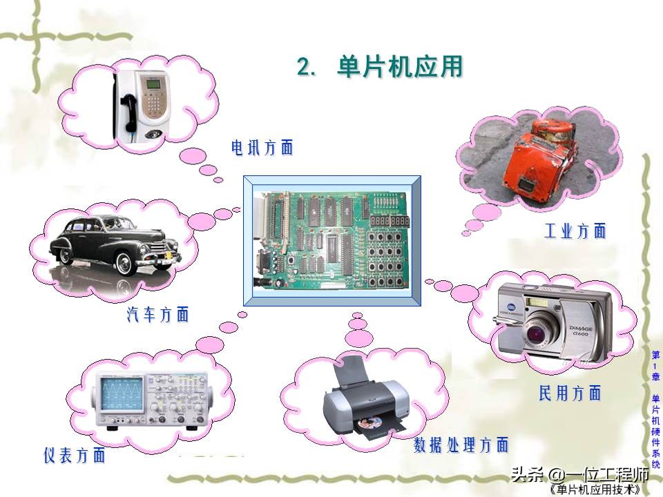 学习单片机应该了解单片机什么,什么是单片机单片机的工作原理