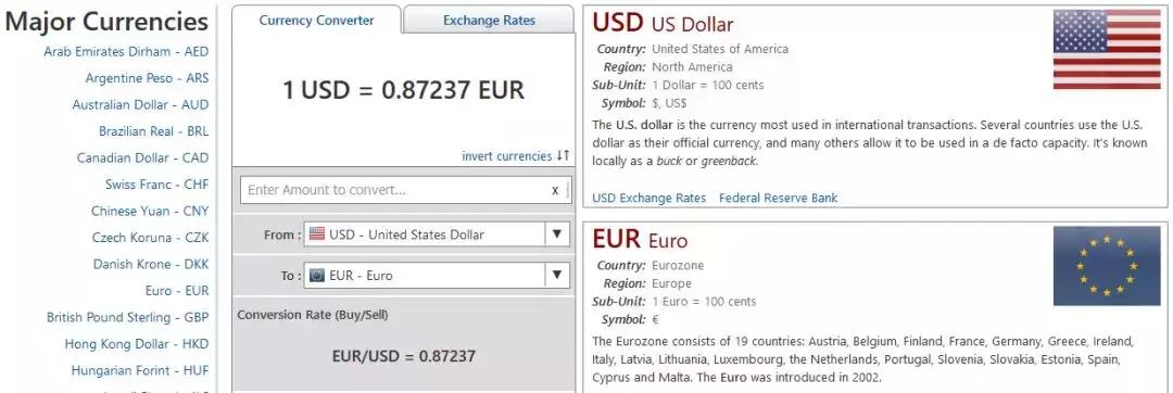 外贸查询网站,外贸常用十大网站