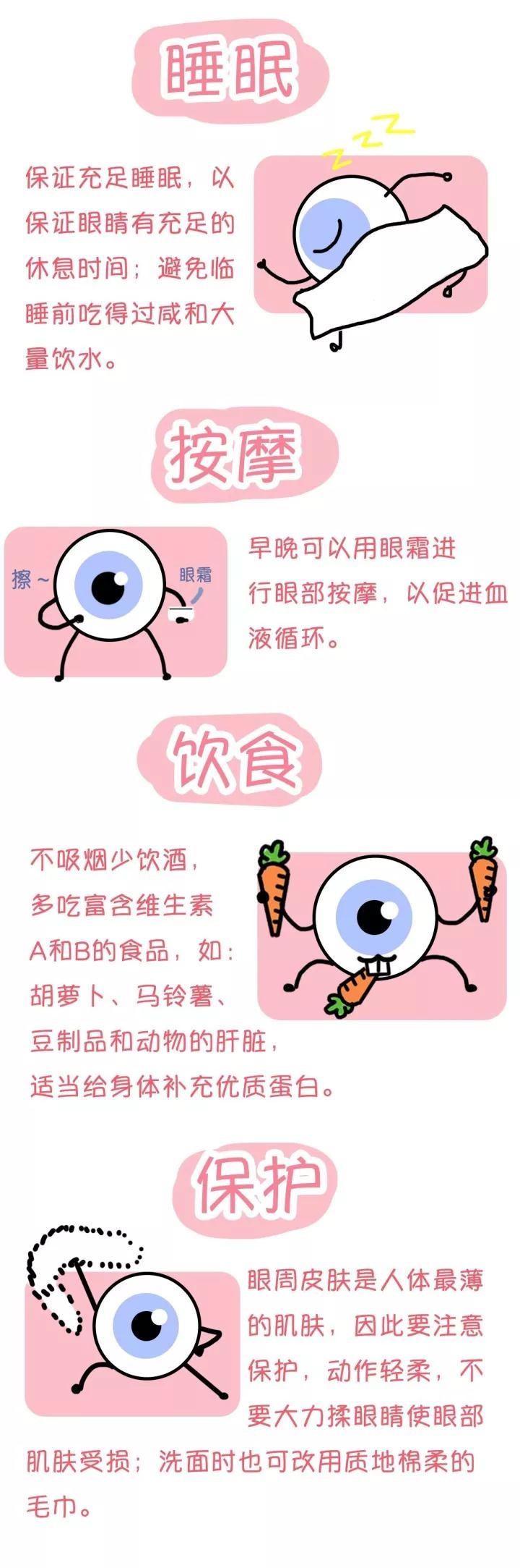 不手术也能去眼袋吗,不开刀去眼袋手术的原理是什么