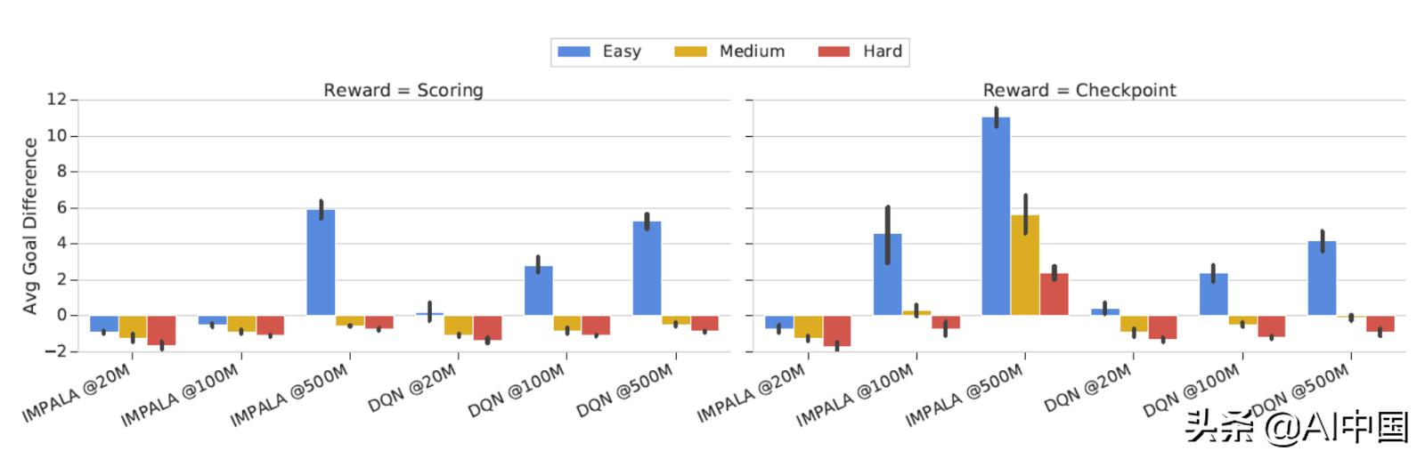 google瀛︿範鏁欑▼,google寮哄寲瀛︿範