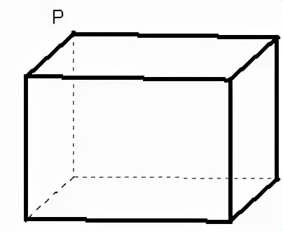 高中数学几何体体积公式大全,高中数学立体几何表面积体积