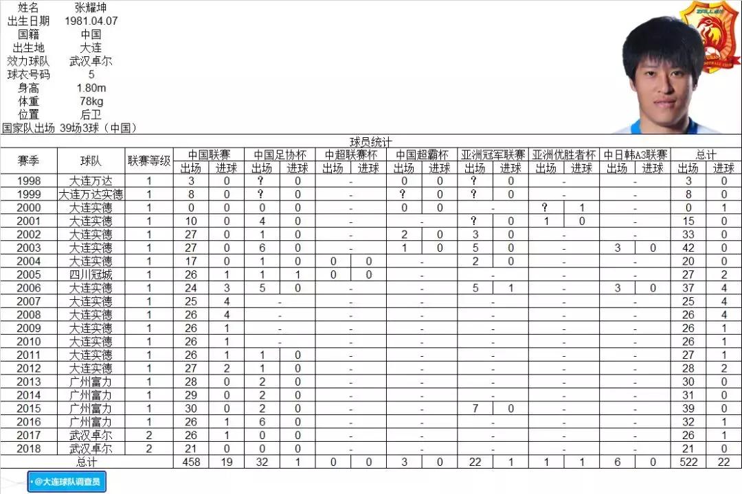 传奇谢幕之战,传奇谢幕博尔特