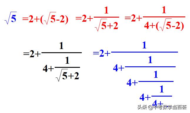 用渐近分数表示无理数近似值,用渐近分数表示无理数