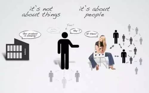 网络营销专业就业前景如何,网络营销专业就业前景好吗