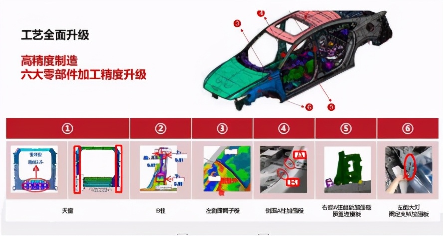 阿特兹清洗大灯不工作,阿特兹清洗完积碳后启动突突突