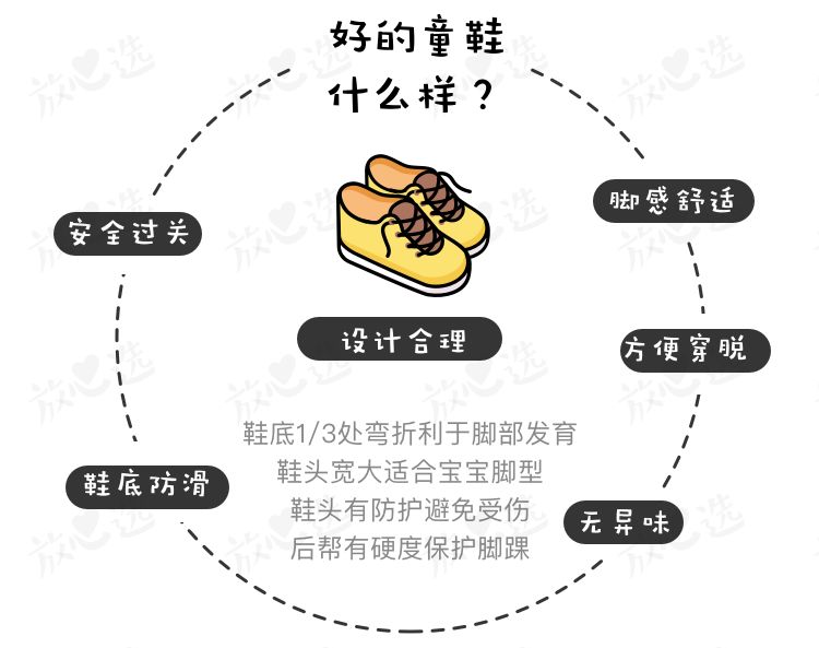 mikihouse童鞋哪里买,8岁童鞋测评