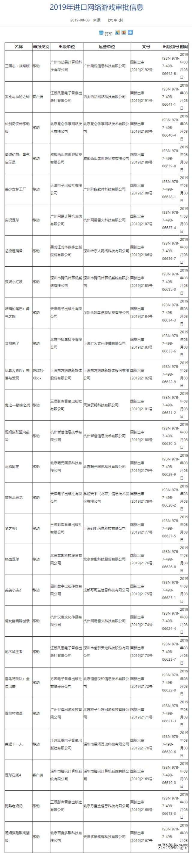剑网3西山居版号,游戏版号审批最新消息2024