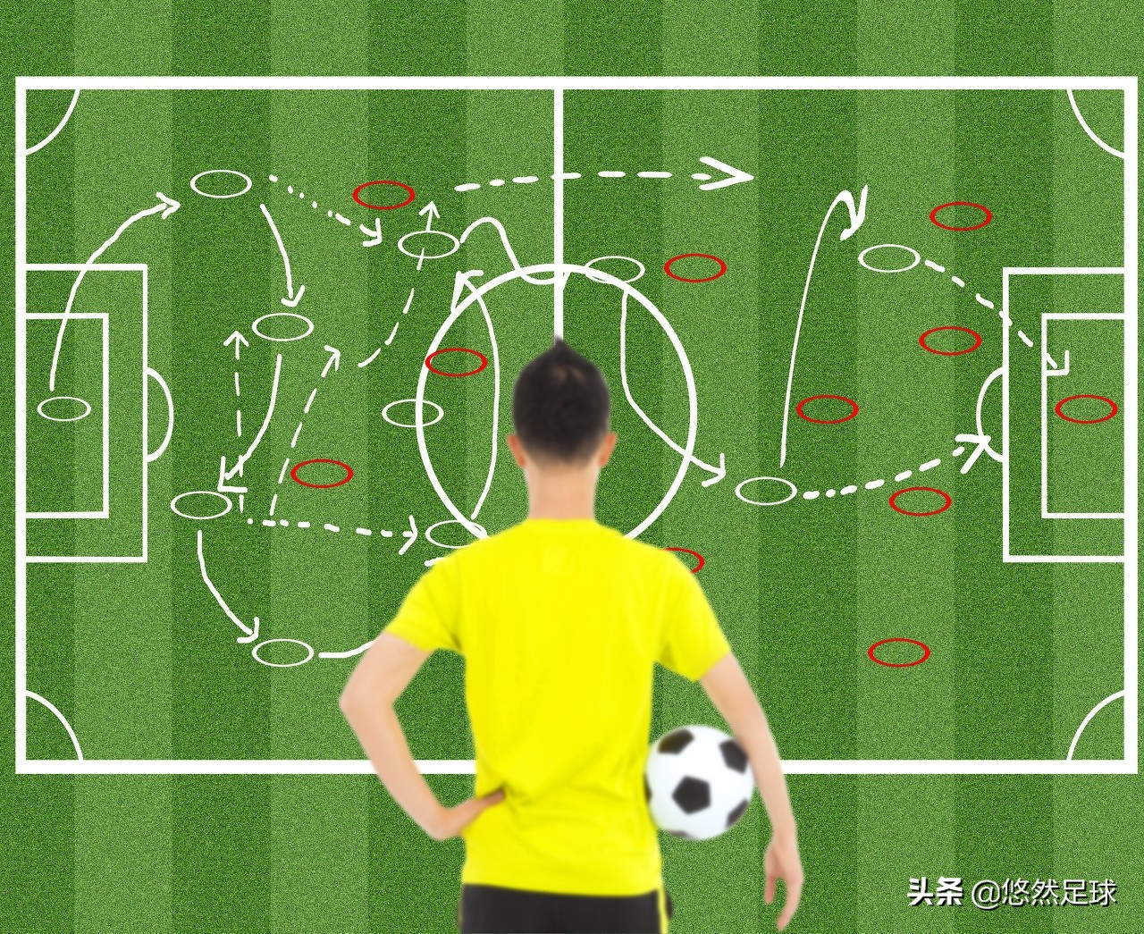 如何更好的发展足球青训,足球文化青训机构