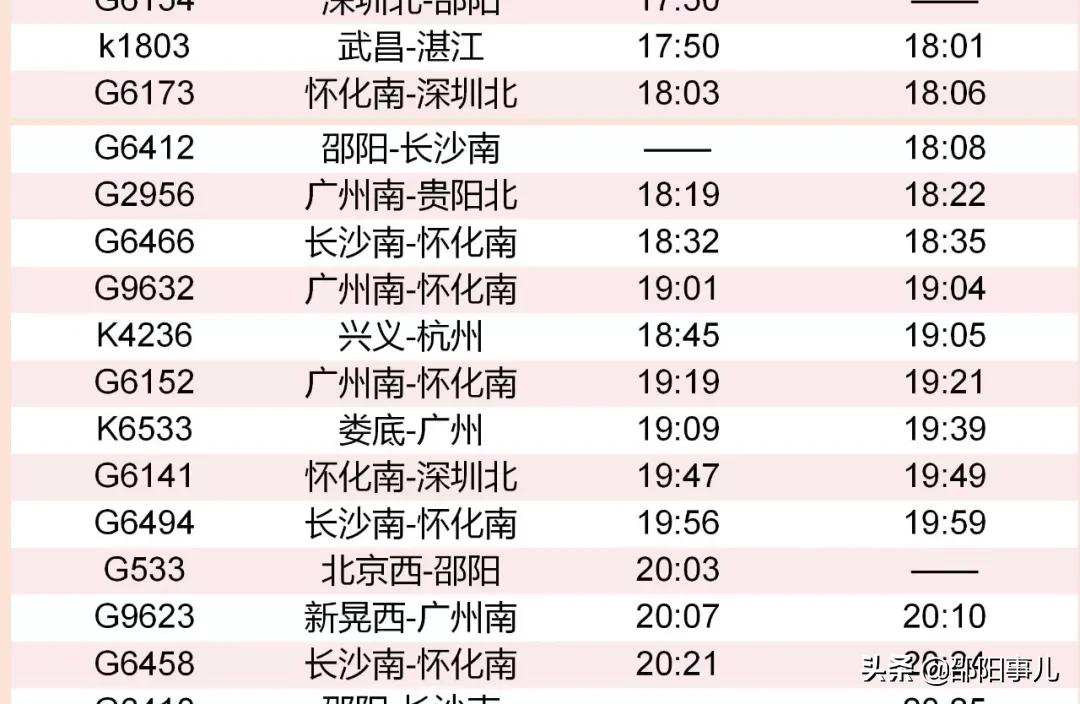 邵阳站2024年春运列车有哪些,邵阳火车站春运新增17趟列车时间
