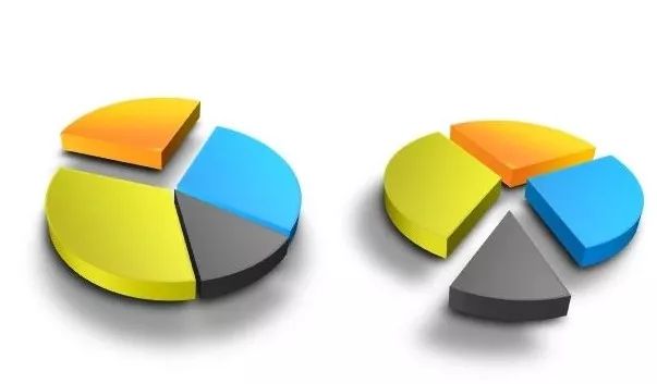 sat数学考到高中哪些知识点,sat数学包括哪些