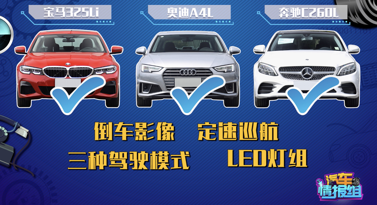 最新优惠最大的豪华b级车,二手车推荐b级7万