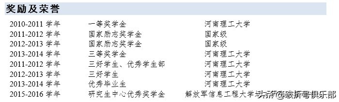 简历被hr拿走会怎样,简历被hr查看后怎么办