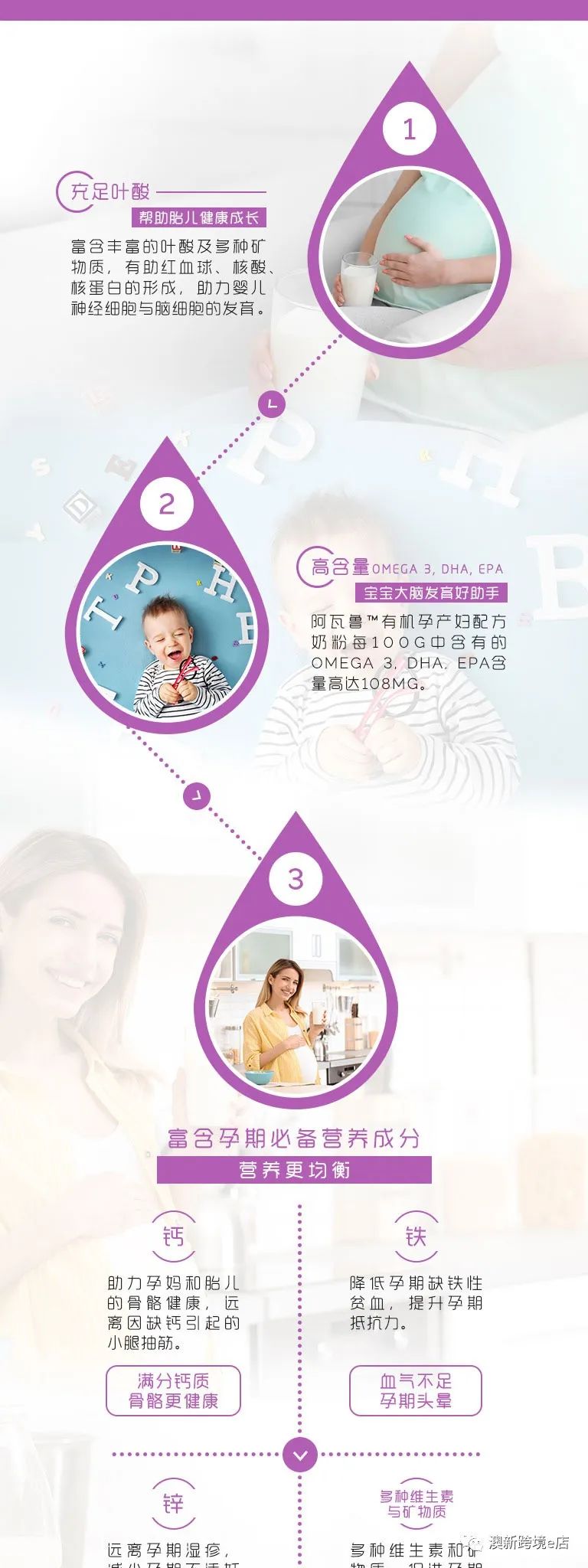 澳新篇，各大品牌奶粉甄选宝典