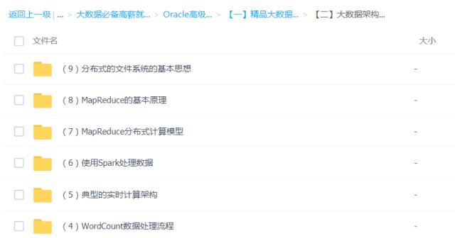 大数据分析具体技术原理,大数据分析六大技术是什么