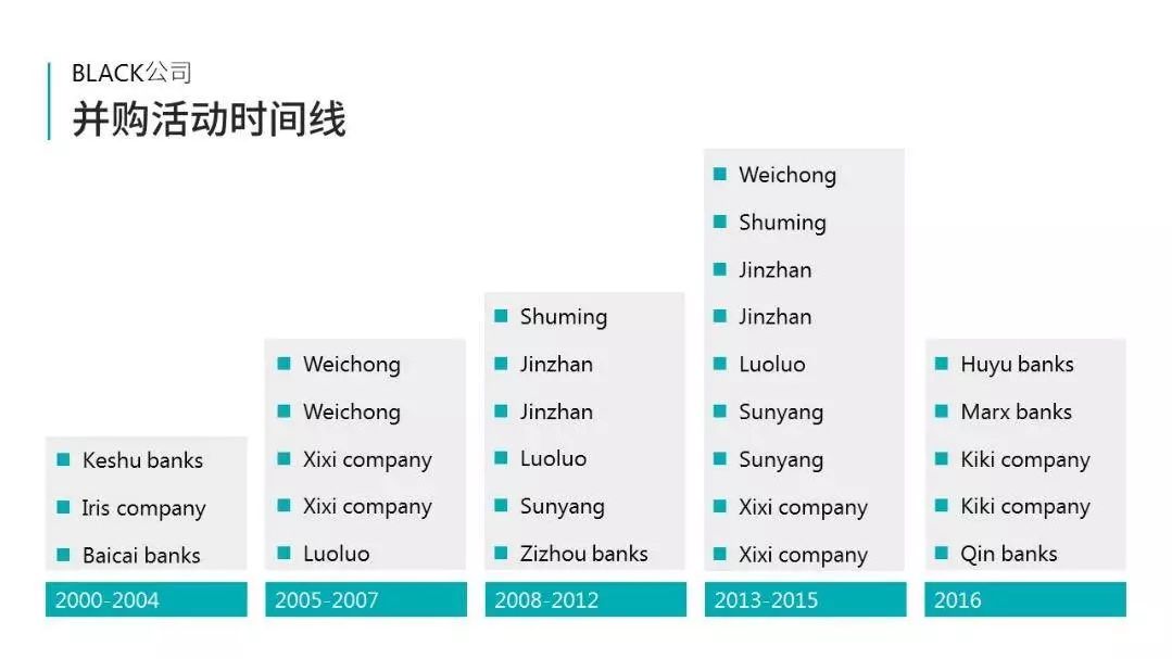 为什么ctrl+c复制不了,复制能复制多个内容吗