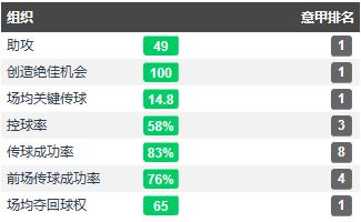 深度：亚特兰大铸造历史，羽化而登仙，蜕变之路值得肯定