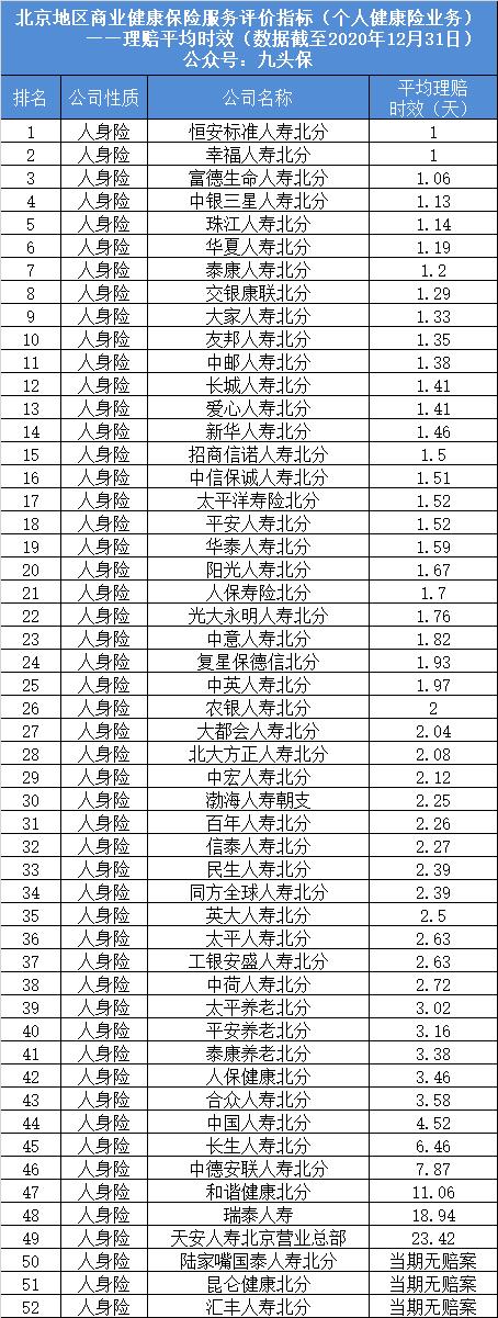 重疾险为什么不买终身的,平安福可以不买重疾险吗