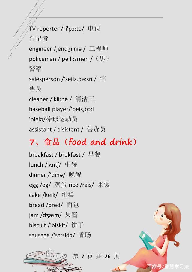 初中英语单词必背3500词汇及音标,家有小学生英语视频