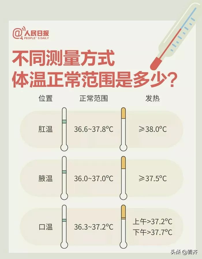 齐齐哈尔新冠肺炎疫情报道,齐齐哈尔肺炎疫情实时动态