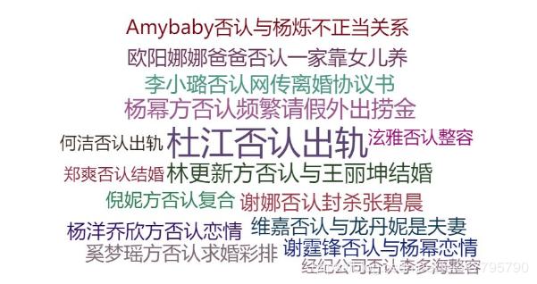 python爬取今日头条,python爬取头条文章