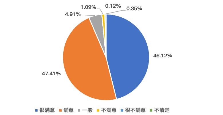 武汉大学2020就业报告,武汉大学2024毕业生就业情况