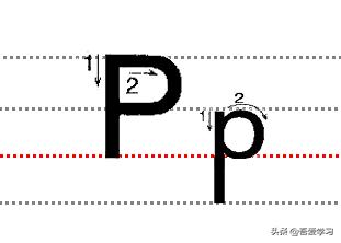 abc大小写儿歌26字母读法,aoe儿歌26个小写字母顺口溜
