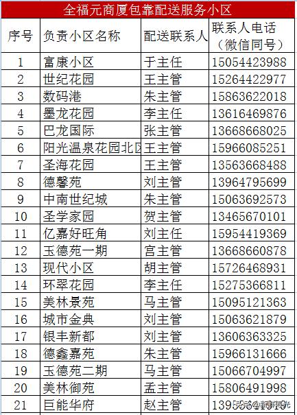 寿光发布最新购物指南，能不出门就别出门
