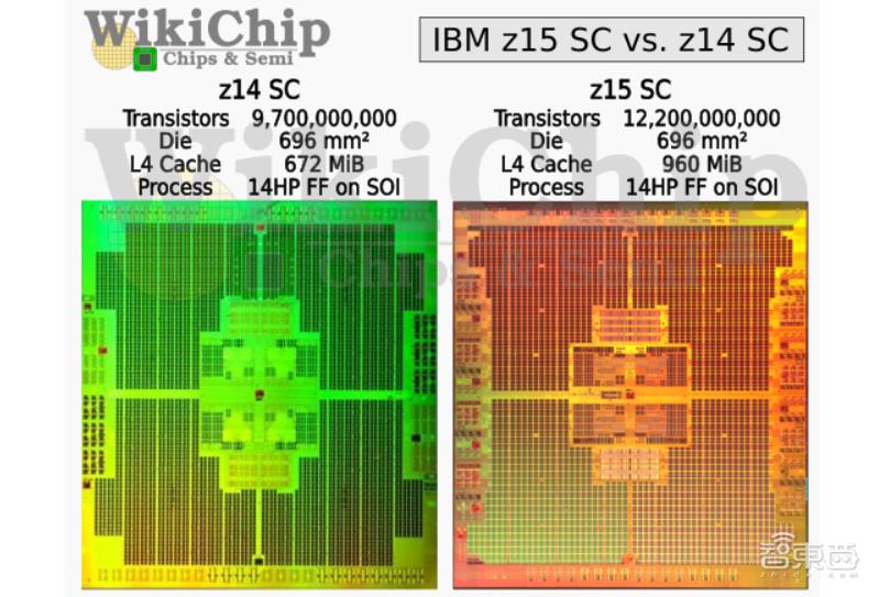 IBM首次揭秘:同样是14nm,缓存翻倍是怎样做到的?