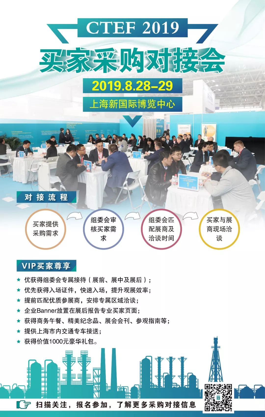 鍖栧伐瑁呭浼佷笟,閲嶇鏉ヨ