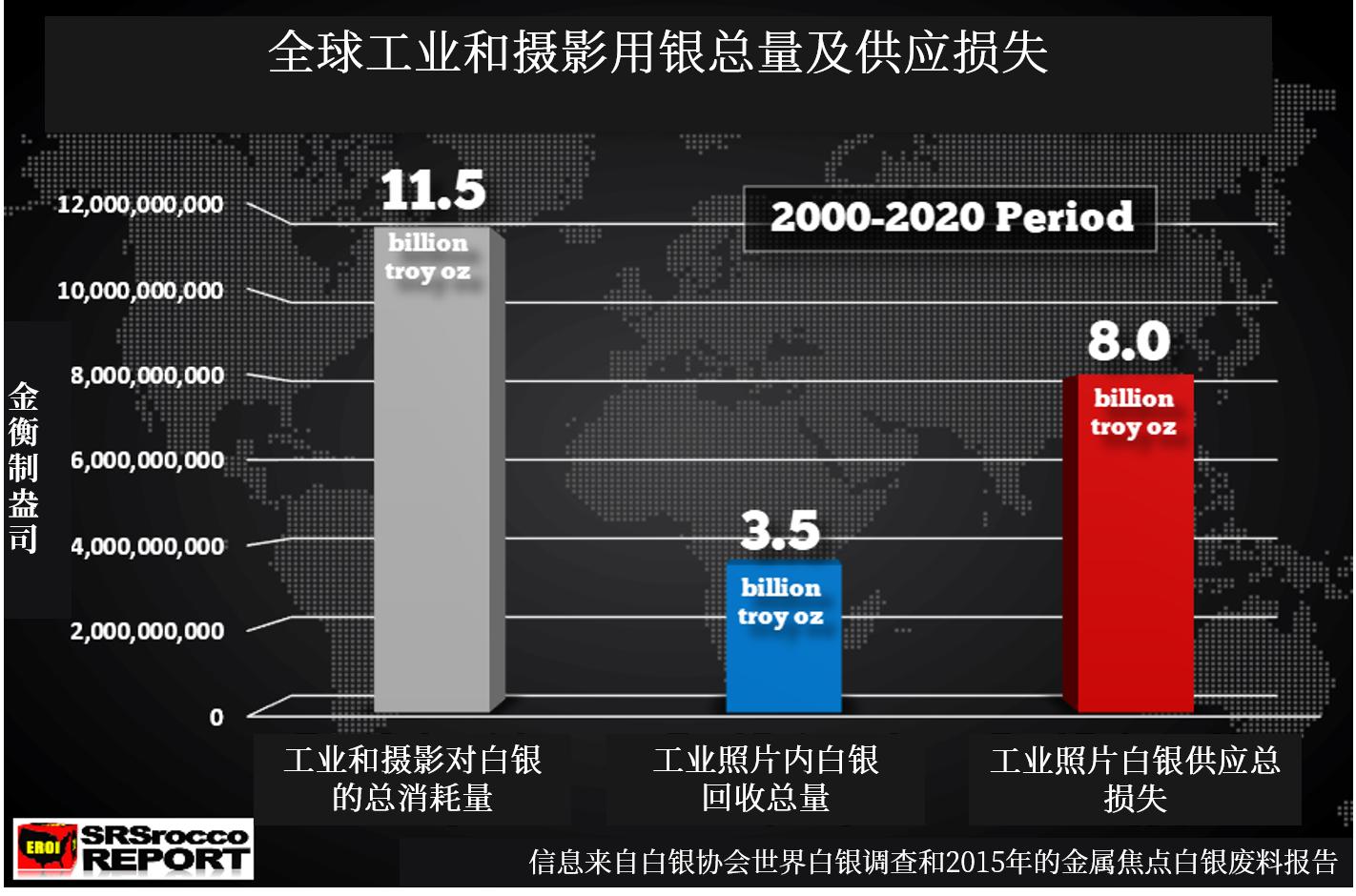 9.27黄金大跌可以加仓吗,现货黄金走势分析黄金反弹近尾声