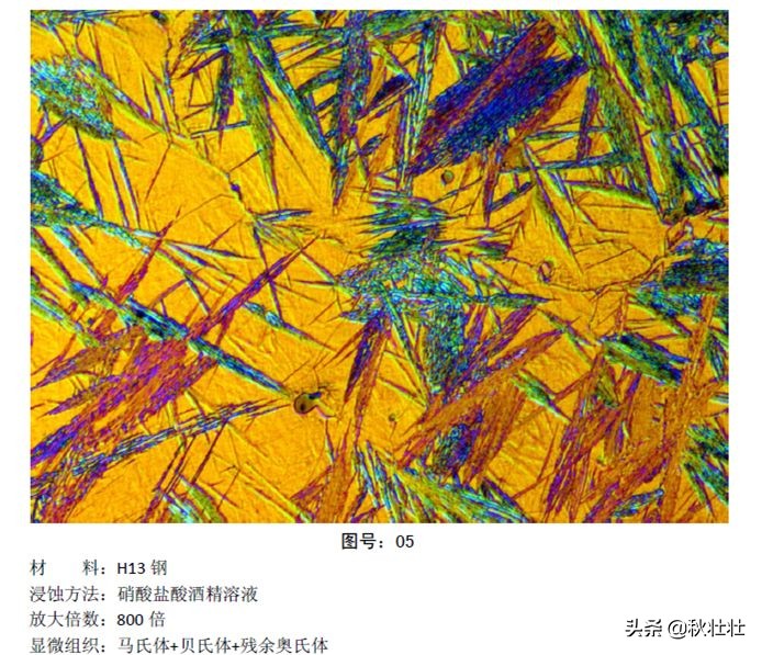 马氏体和奥氏体金相图片,马氏体和珠光体金相区别