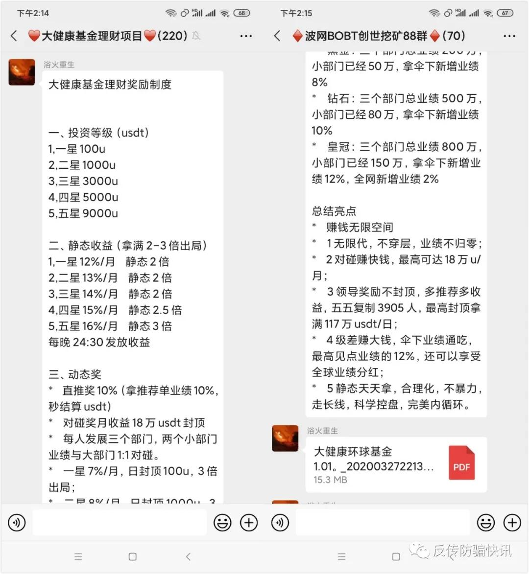 购买大健康资产包每天回报7百万？警惕澳蓝优品涉嫌传销非法集资