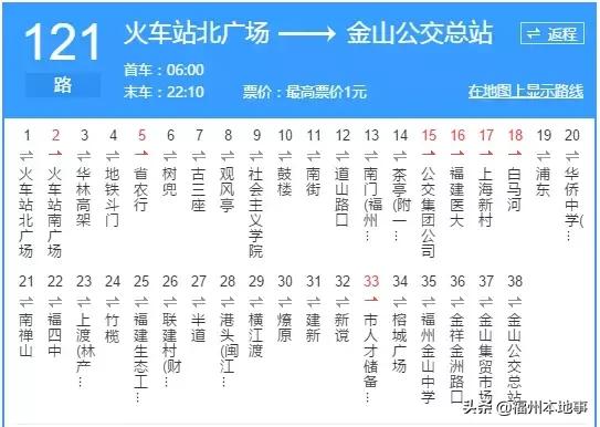 超详细！在福州再也不怕找不到路了！这条微信值得收藏