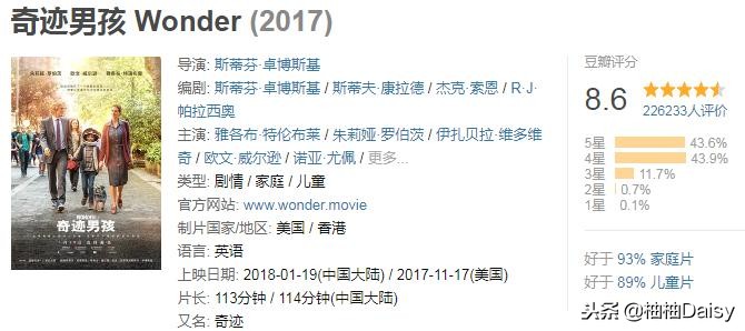 2018年评分前十电影,豆瓣评分9.5以上的电影国产电影