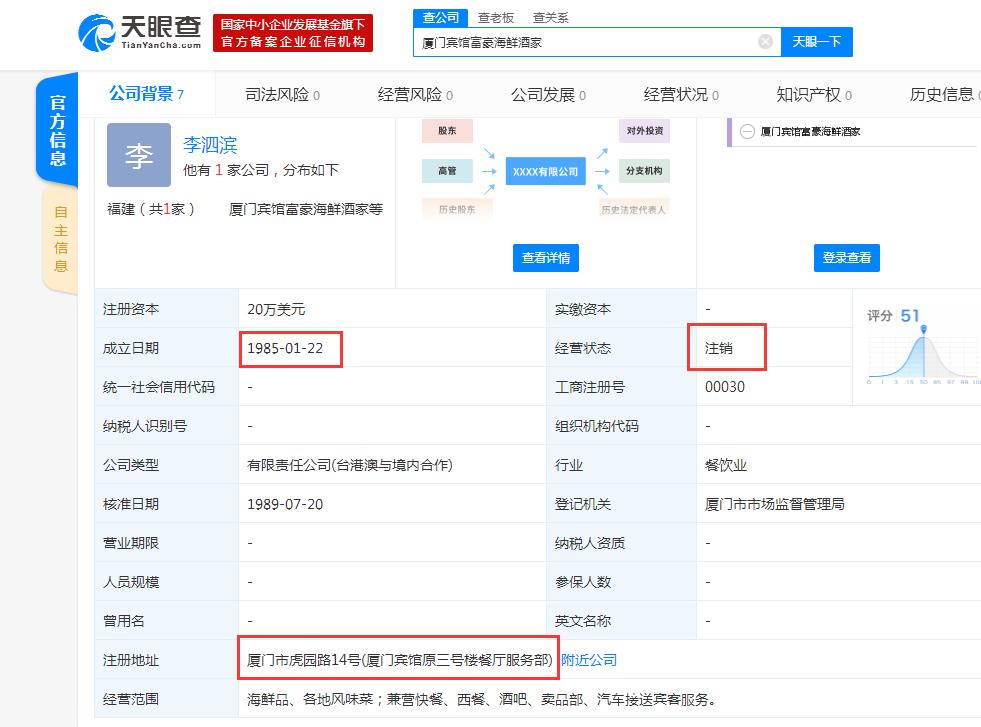 厦门虎园路富豪楼,厦门虎园路私宅