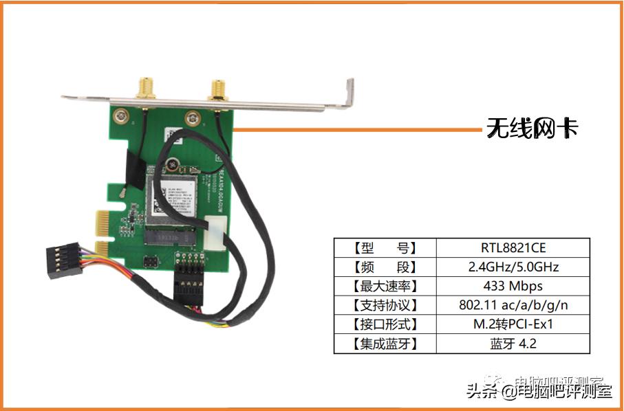 “美系厂商”如何演绎“国产处理器”台式机？