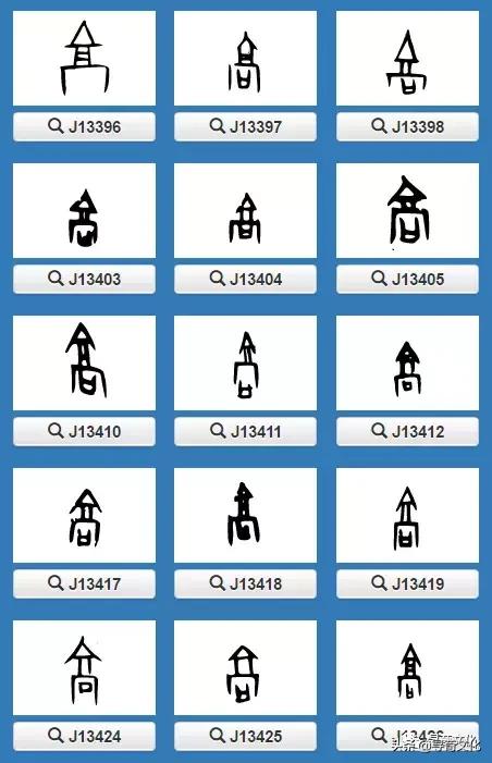 高姓氏的来源和历史,高姓的文字演变过程