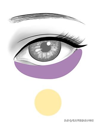 怎么画眼妆才不显脏,想学画眼妆今年最流行的眼妆