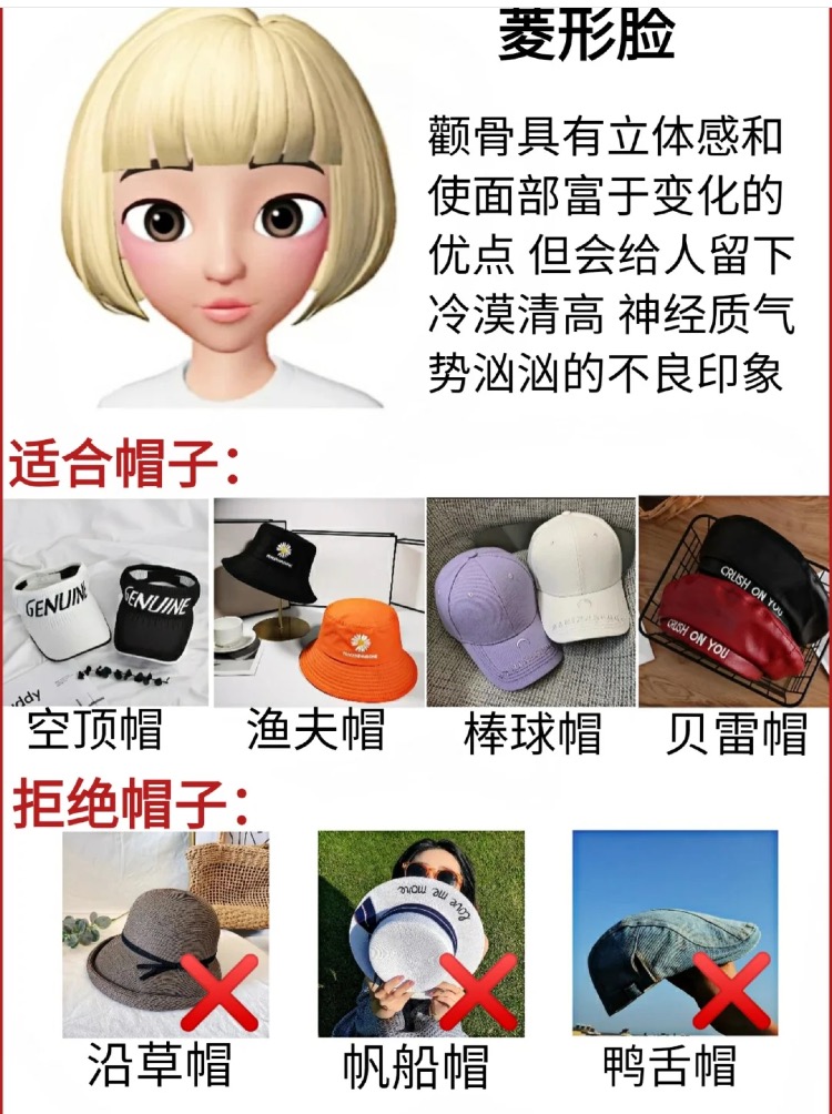 平顶帽子和圆顶帽子适合什么脸型,推荐几款好的帽子
