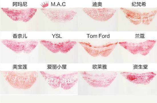 全球十大品牌口红排行榜前十名,全球十大顶级口红品牌排行榜