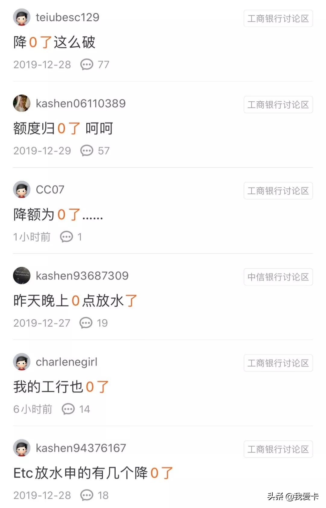 工行降额最新消息,工行降额了1000